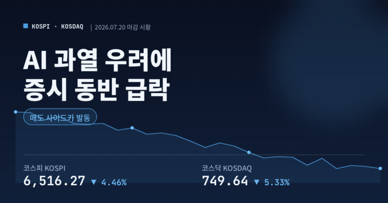kospi kosdaq 2026 07 20 thumbnail