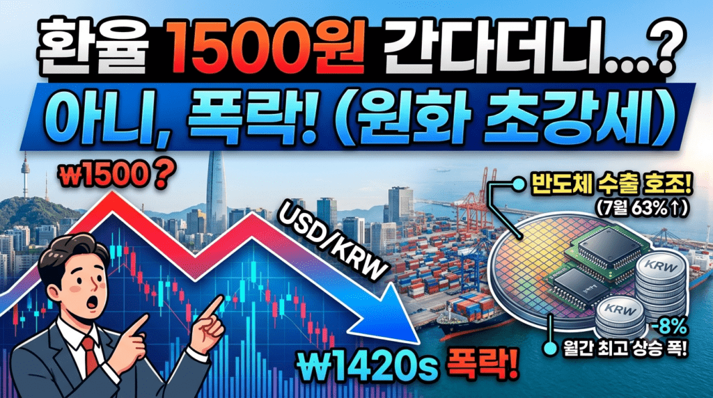 원달러썸넬
