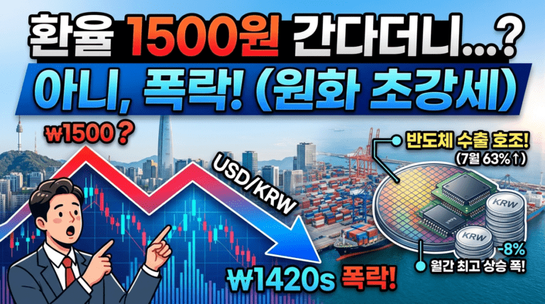 원달러썸넬